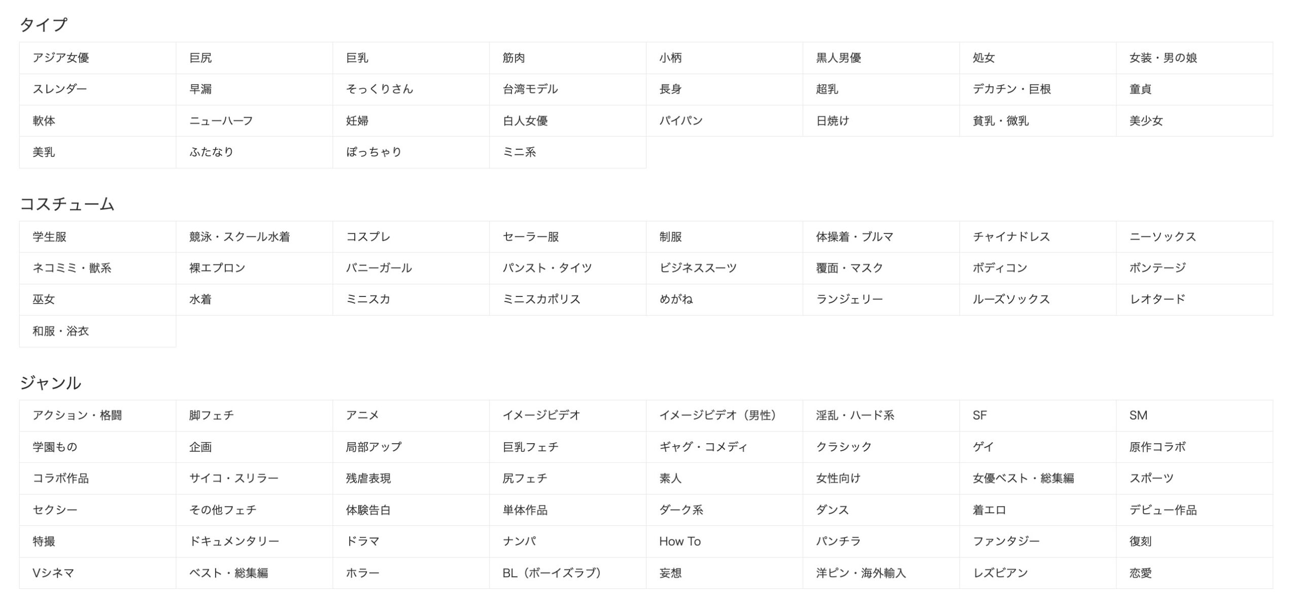 見放題chデラックス ジャンル