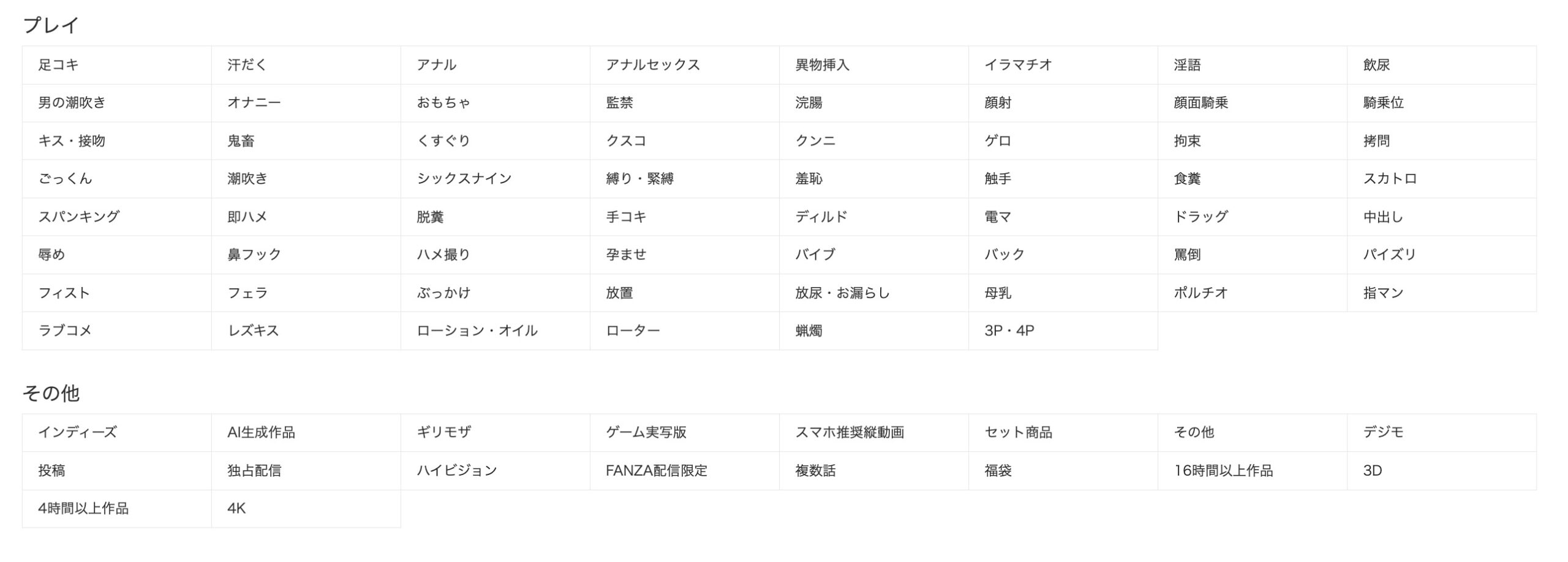 見放題chデラックス ジャンル