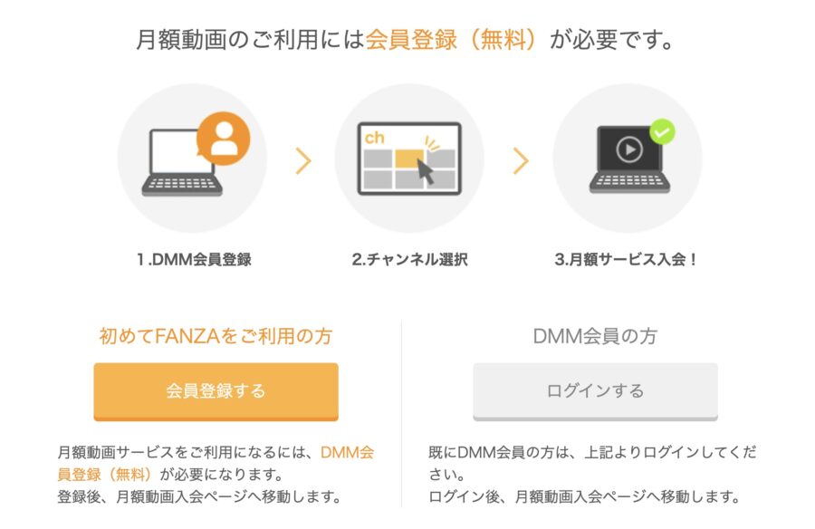 DMM 月額動画入会1